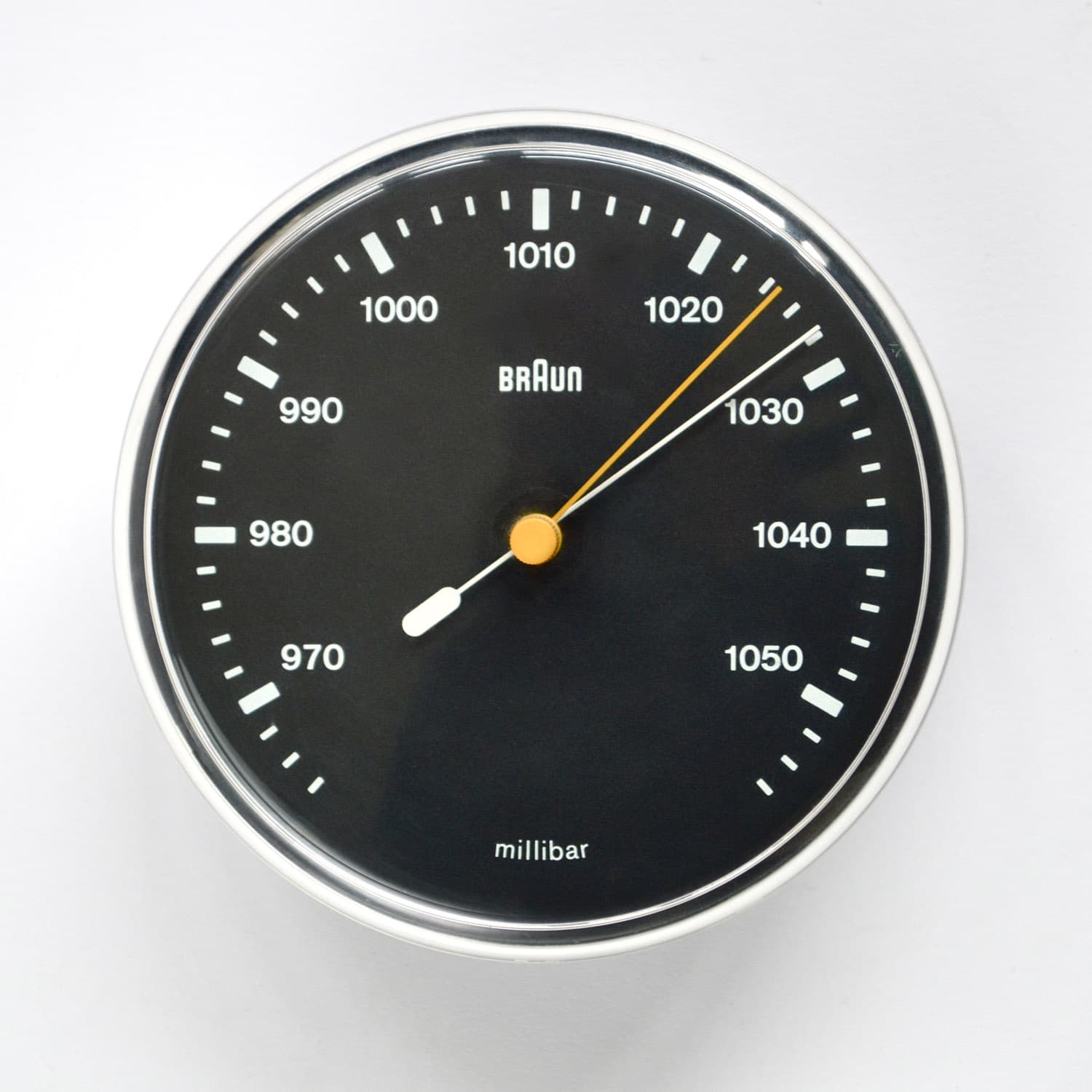 domoset barometer source image 2