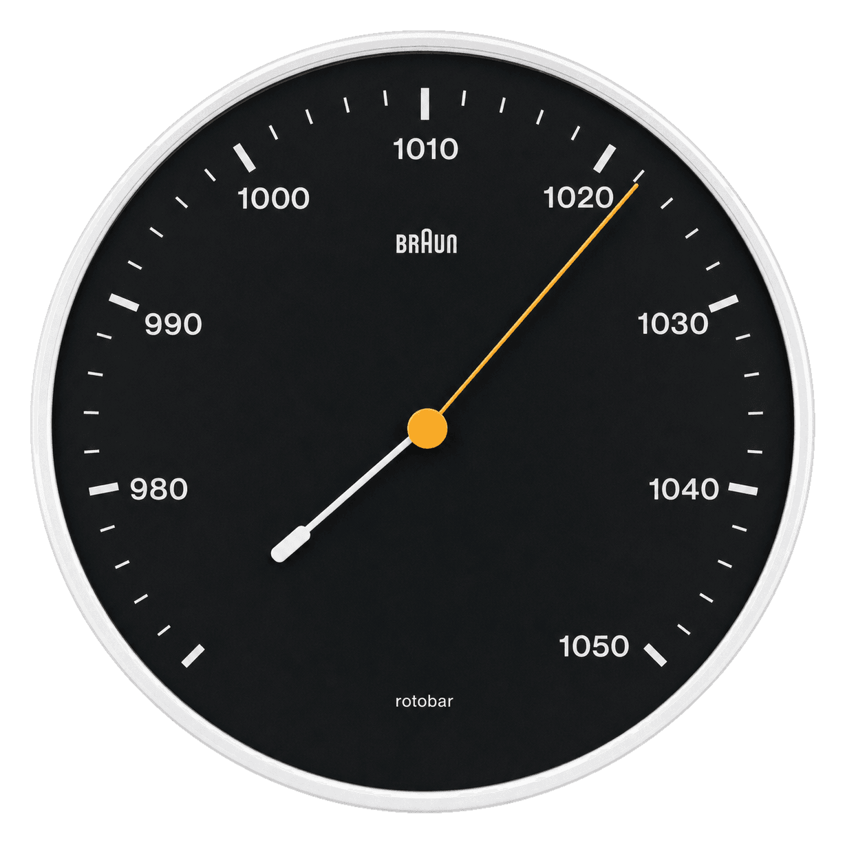 domoset barometer